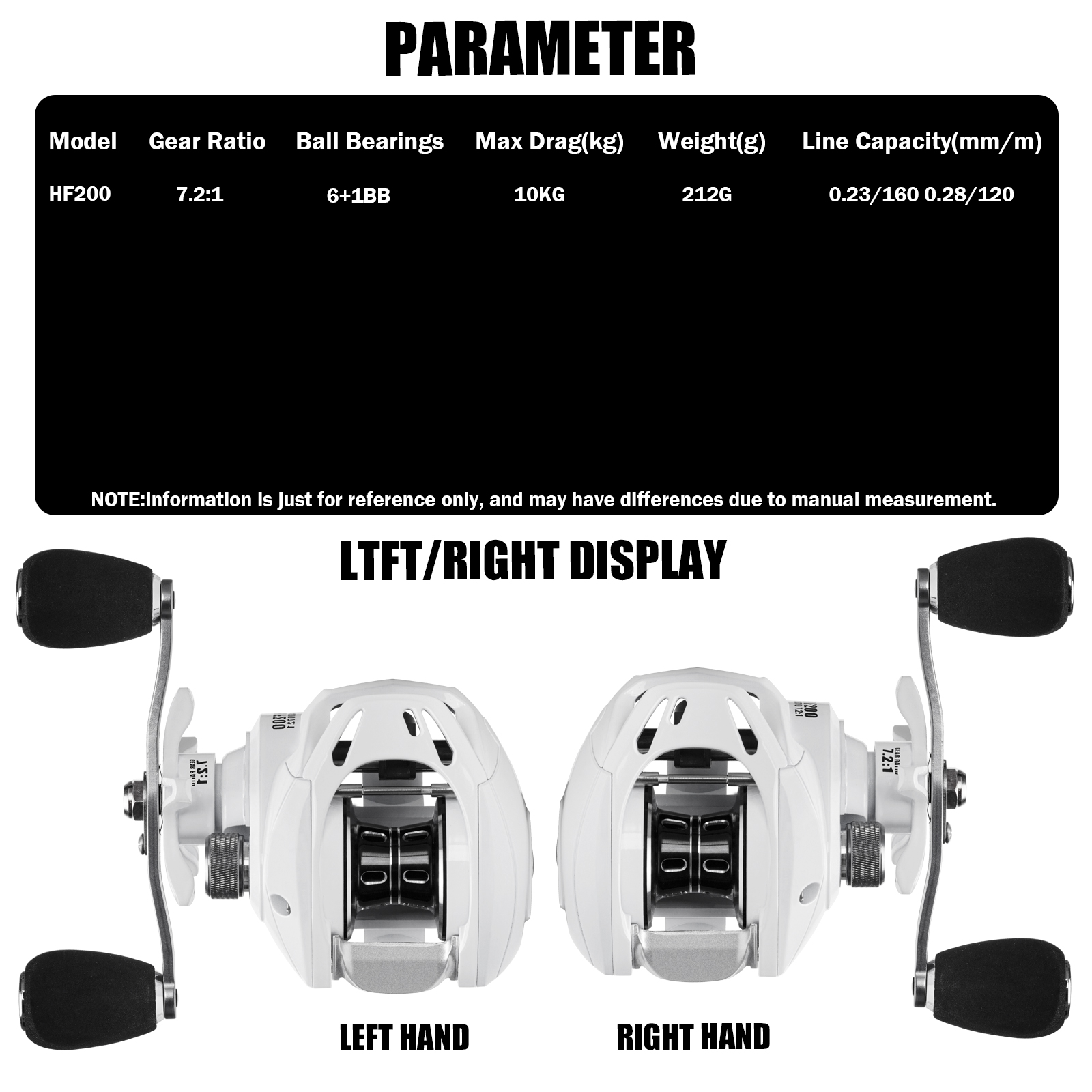 SAMOLLA New Baitcasting Reel C - огляд і ціна Daiwa Reel Bg