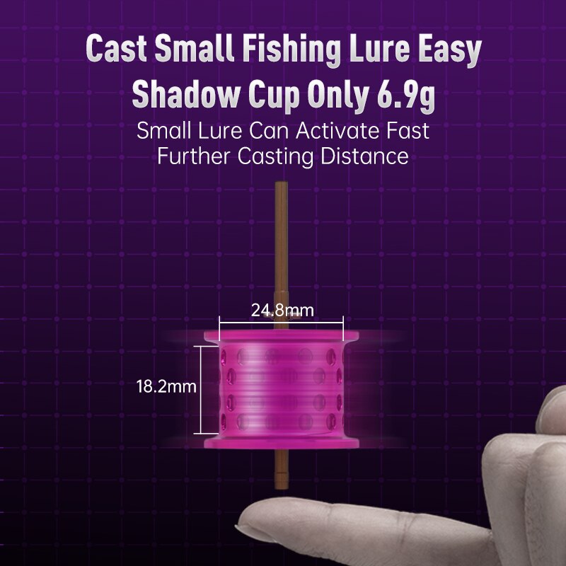 Kingdom Baitcasting Fishing Re - огляд і ціна Kastking Reel Zephyr