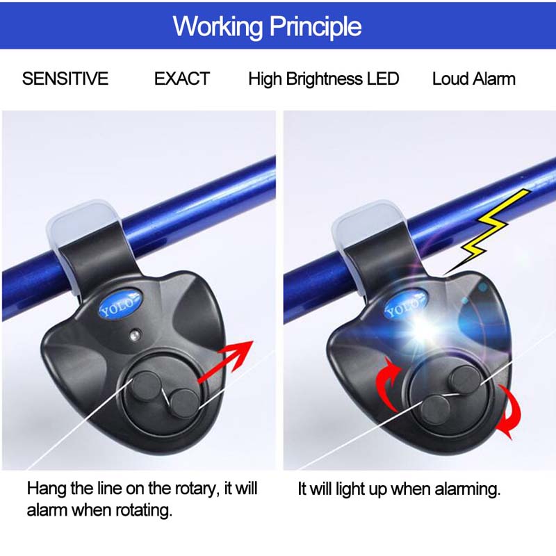 Fishing Rod Bite Alarm LED Ind - огляд і ціна Bite Indicator