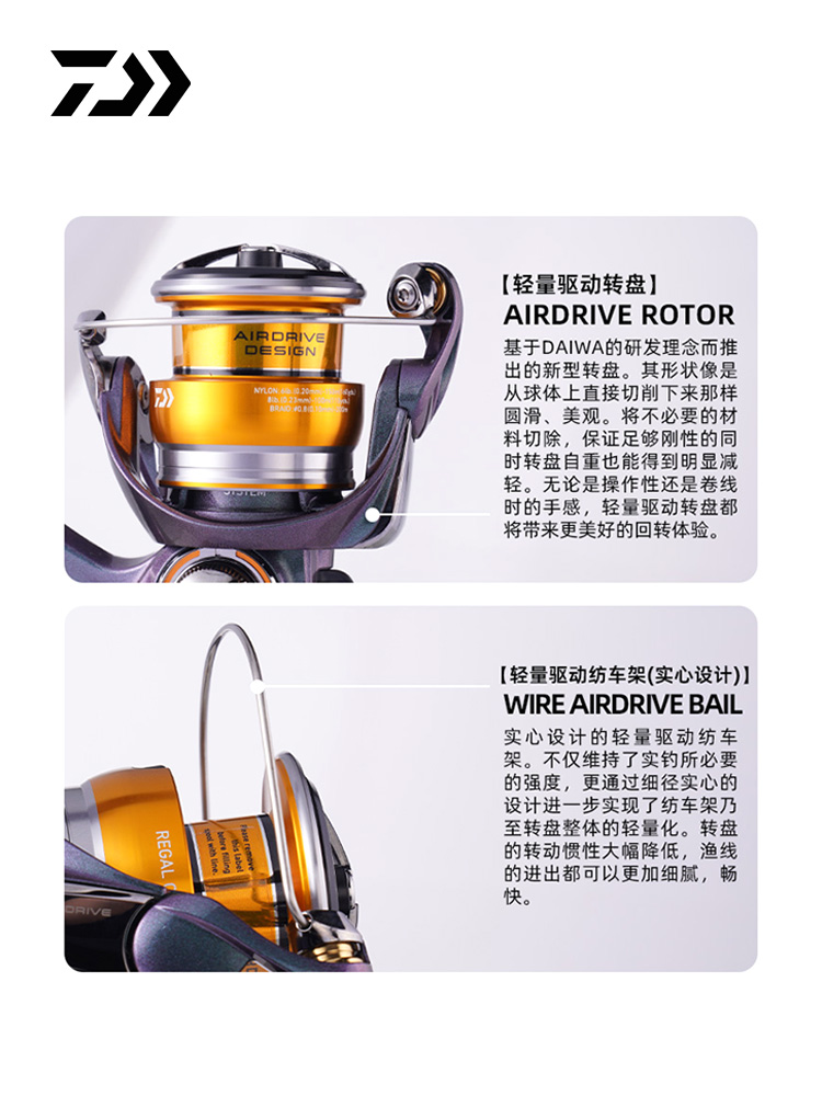 2024 DAIWA REGAL CS LT Spinnin - огляд і ціна Daiwa Reel Fuego